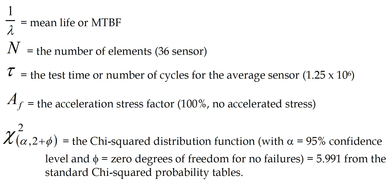 1/lambda = mean life or MTBF; N = number of elements (36 sensors); tau = test time or number of cycles for the average sensor (1.25e6); A_f = acceleration stress factor (100%, no accelerated stress); chi2(alpha, 2+phi) = chi-squared distribution value (alpha = 0.95 confidence level, phi = 0 degrees of freedom for no failures) = 5.991