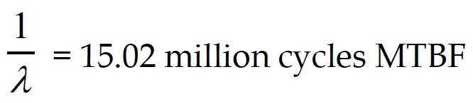 1/lambda = 15.02 million cycles MTBF