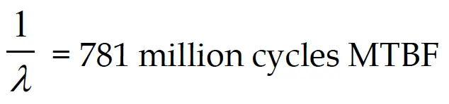 1/lambda = 781 million cycles MTBF