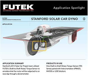 FUTEK Featured Products