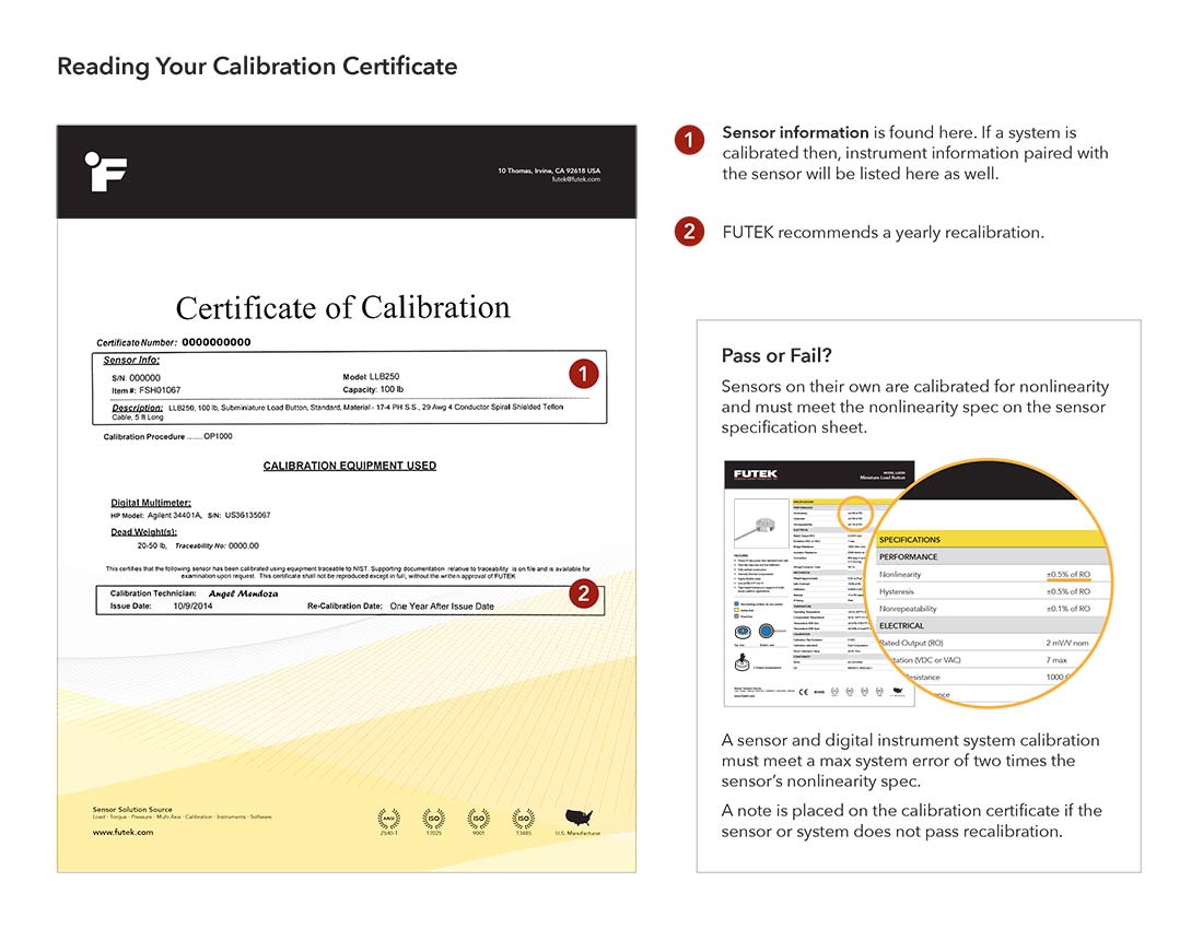 certificate preview border