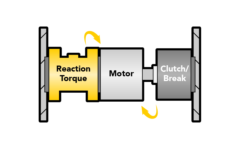 galga extensométrica sensor de par de reacción medidor calibrador analizador