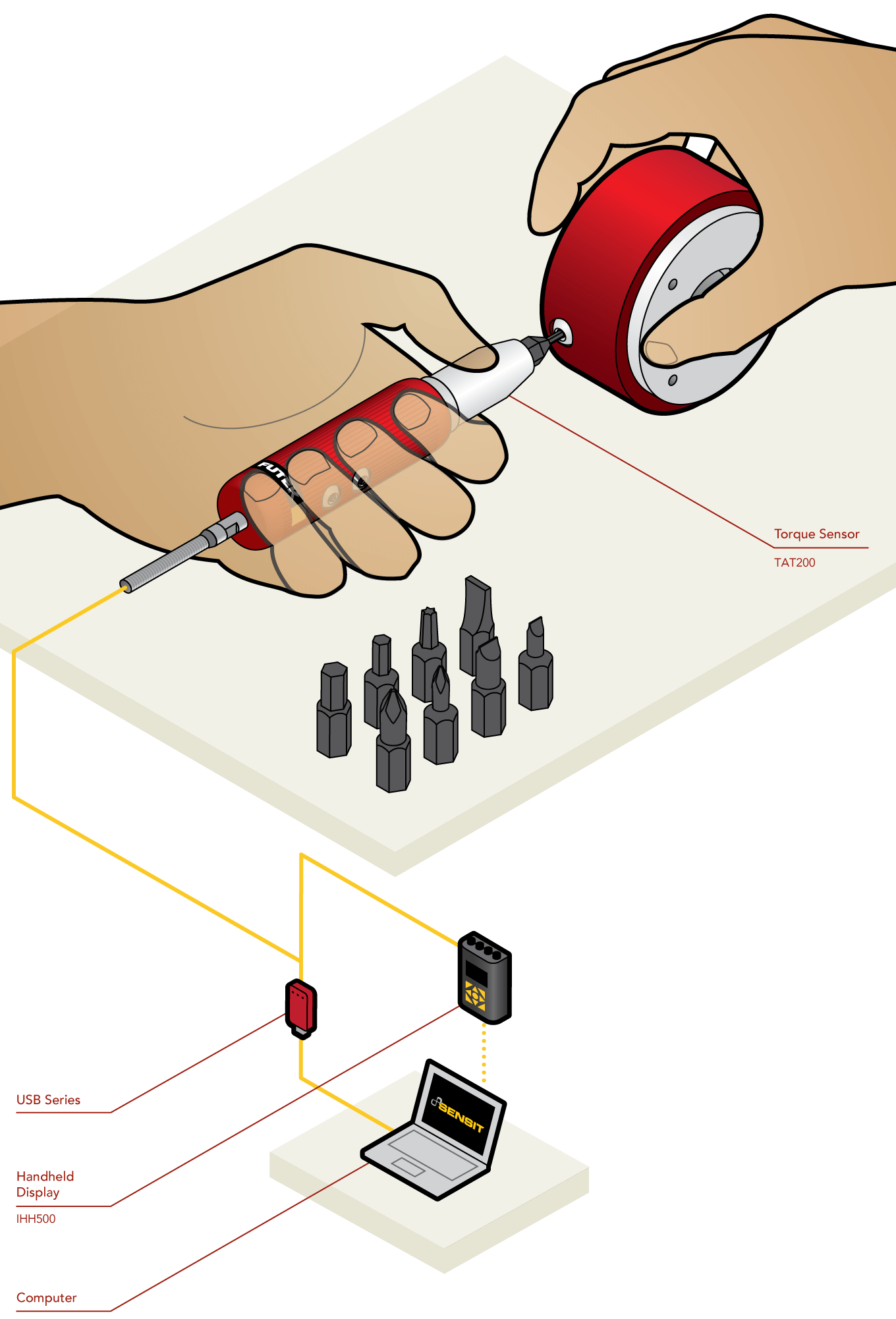 miniature torque electrical torque screwdriver