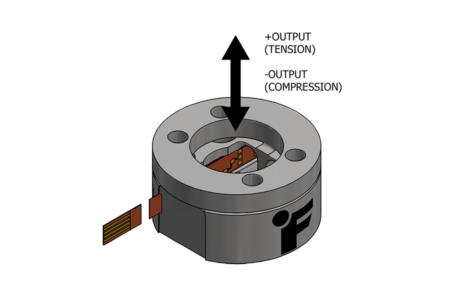 Custom Tension and Compression Miniature Sensor QLA405 : TPS01044