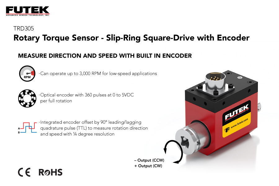 Rotary Torque Sensor - Slip Ring Square Drive with Encoder