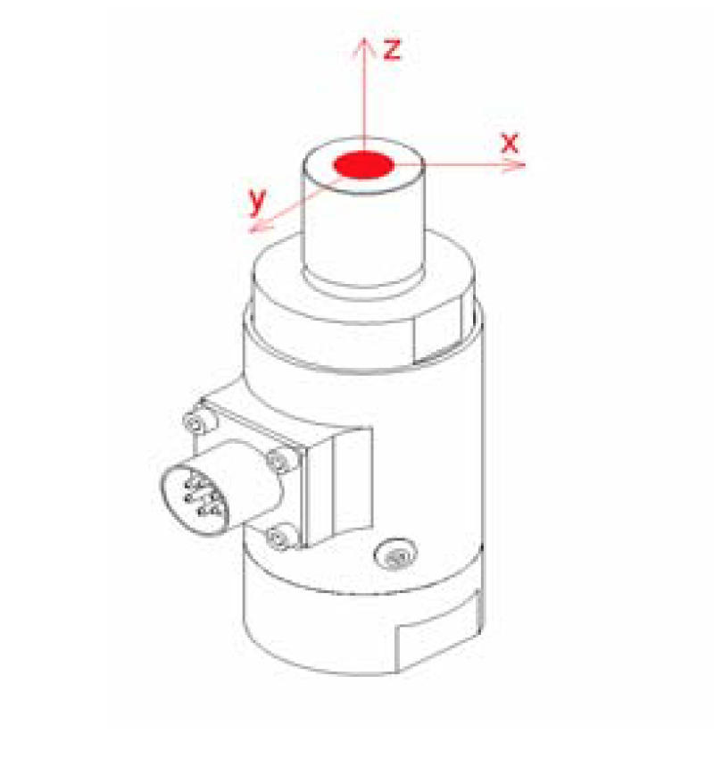 LCB400 3axis outline