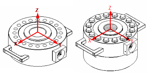 LCF650 3axis outline