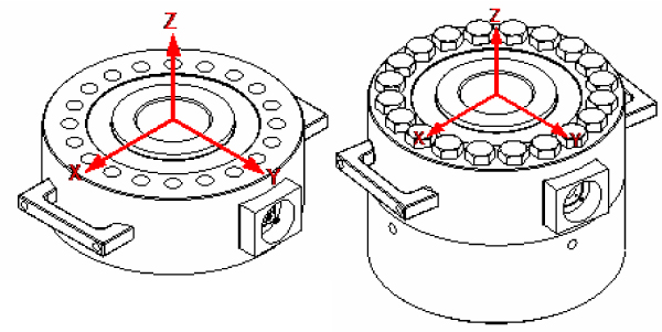 LCF700 3axis outline
